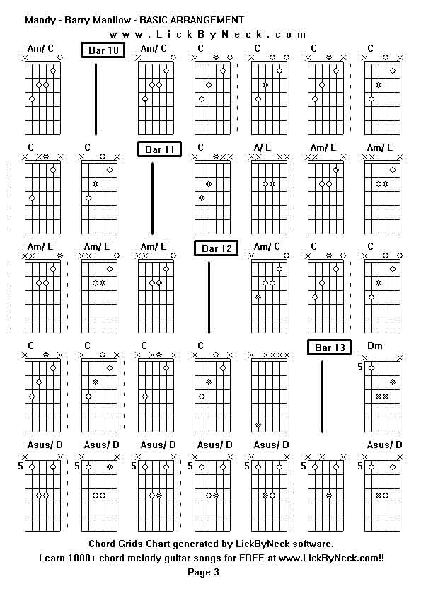 Chord Grids Chart of chord melody fingerstyle guitar song-Mandy - Barry Manilow - BASIC ARRANGEMENT,generated by LickByNeck software.